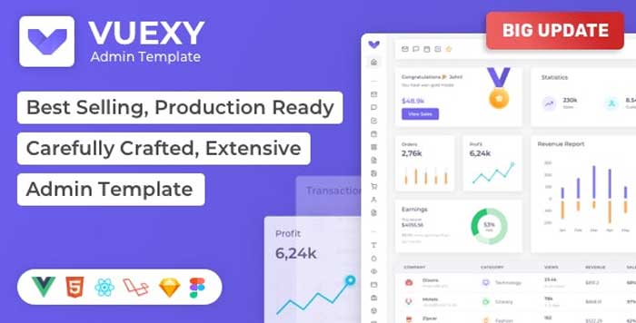 Download free Vuexy  - Vuejs, React, HTML & Laravel Admin Dashboard Template